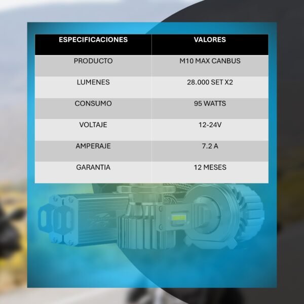 Diapositiva6 BOMBILLO LED 28.000 LM 95W